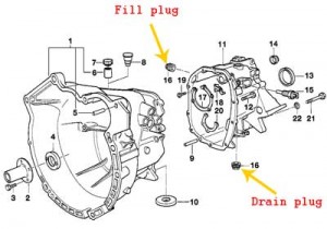 BMW E39 transmission diagram E39 Manual Transmission Fluid Change